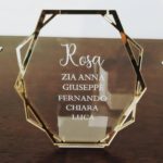 segnatavolo plexiglass